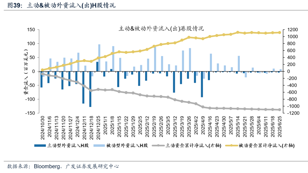 【广发策略港股海外】全球共振复苏的概率有多大? 第45张 【广发策略港股海外】全球共振复苏的概率有多大? 第45张