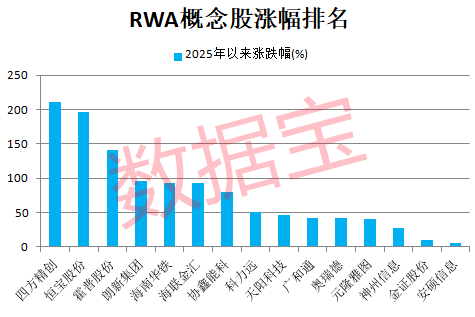 利空！300849，暴跌  第3张