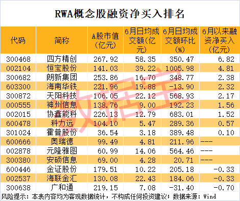 利空！300849，暴跌  第4张