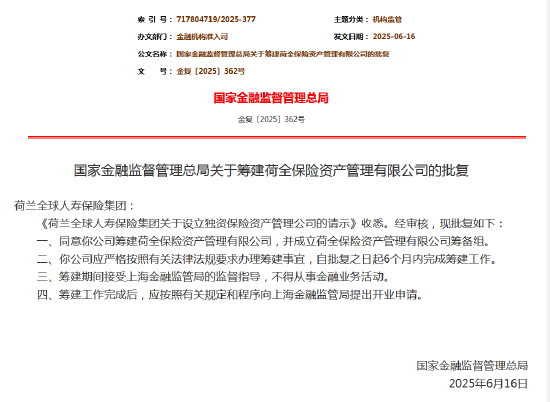 荷兰全球人寿保险集团获批筹建荷全保险资管  第1张