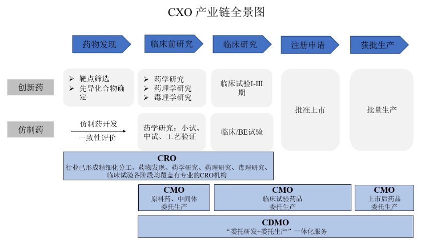 IPO失败后海纳医药“卖身”又遇挫  第2张
