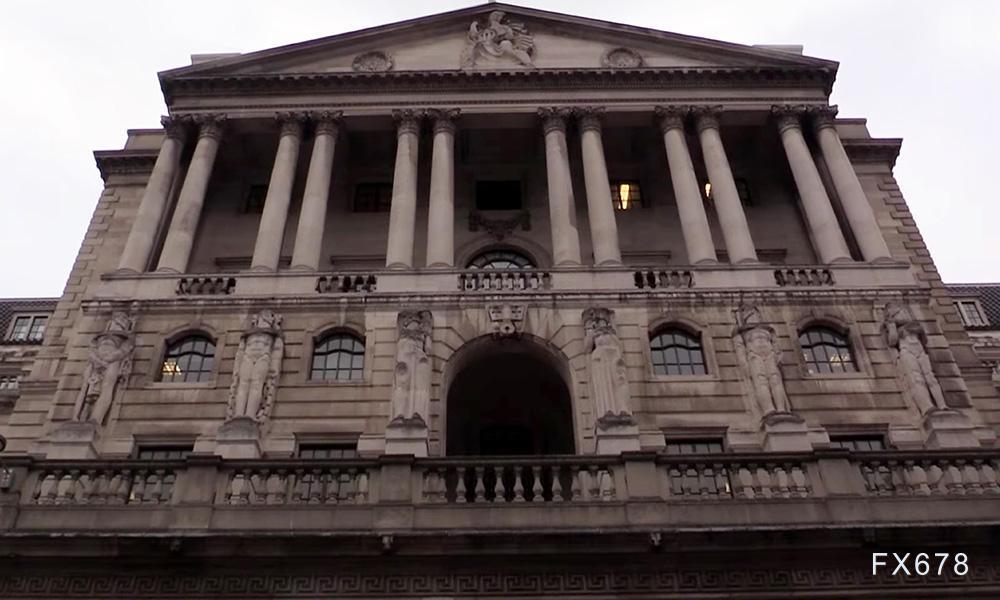 降息急刹车！英国央行与美联储分道扬镳，英镑多头面临考验  第1张