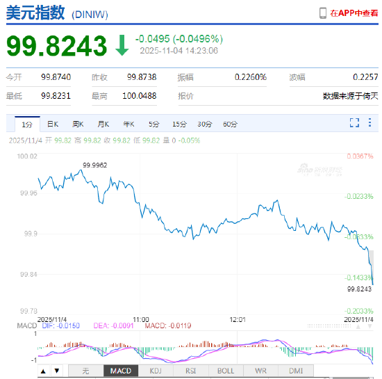 外汇APP终极测评！行情最快+解读最深，专业投资者都在用的神器  第1张