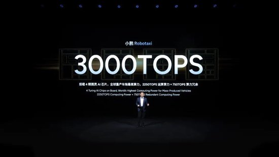 新浪潮将至!小鹏“弄潮”物理AI 第5张 新浪潮将至!小鹏“弄潮”物理AI 第5张