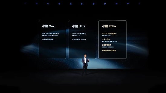 新浪潮将至!小鹏“弄潮”物理AI 第7张 新浪潮将至!小鹏“弄潮”物理AI 第7张