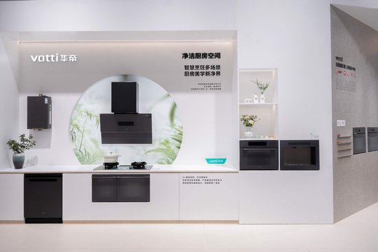 华帝三季度财报 毛利提升凸显发展韧性 第1张 华帝三季度财报 毛利提升凸显发展韧性 第1张