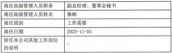 诚通证券迎47岁掌舵人，投行老将席睿扛起帅印，曾任职于东方证券、东方花旗证券、申万宏源等  第2张