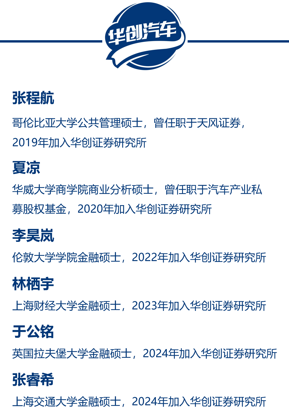 【华创汽车】赛力斯:Q3业绩符合预期,港股上市募资140亿港元 第2张 【华创汽车】赛力斯:Q3业绩符合预期,港股上市募资140亿港元 第2张