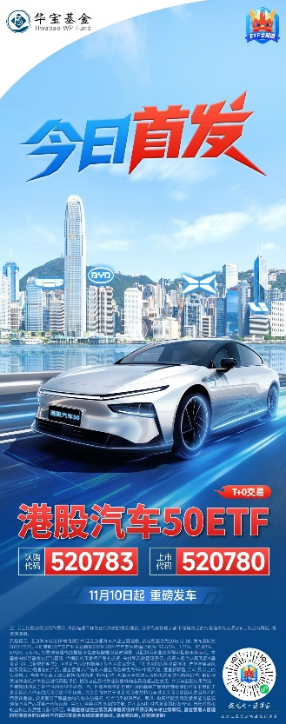 CPI由降转升，什么信号？沪指重返4000点，吃药喝酒行情回归？食品ETF猛拉3.64%，A股最大医疗ETF反弹1.66%  第2张