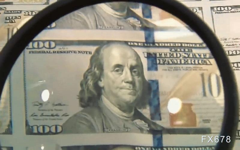 美元指数维持小幅震荡,继续关注美联储降息预期变化 第1张 美元指数维持小幅震荡,继续关注美联储降息预期变化 第1张