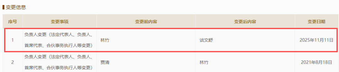 罢免董事长后，ST路通陷入“真假公章”！官微发声明称公章被伪造，新董事会宣布启用新印章  第4张