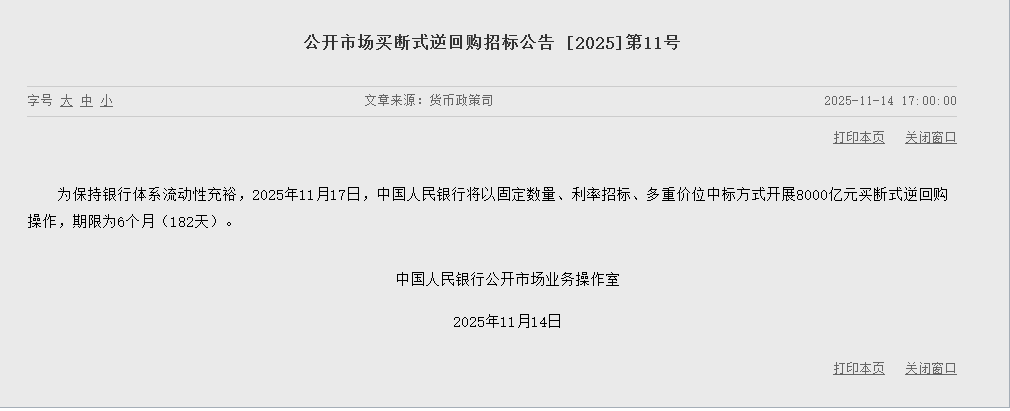 央行：11月17日将开展8000亿元买断式逆回购操作  第1张