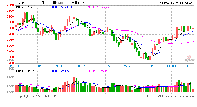 刚刚，直线跳水！“美联储，重大变化”！特朗普，再次买入  第2张