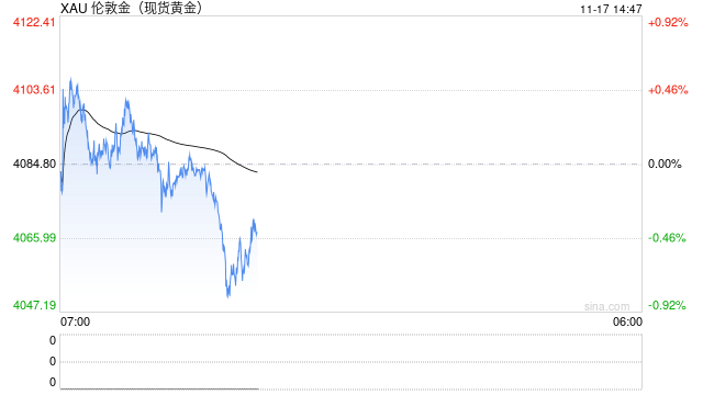 中金2026年展望：维持超配中国股票与黄金  第1张