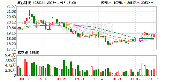 坤彩科技：无逾期担保情况  第1张