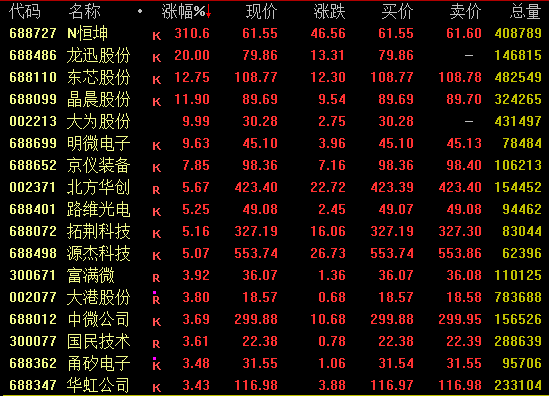 集体跳水！全球市场突变  第2张