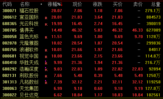 集体跳水！全球市场突变  第3张