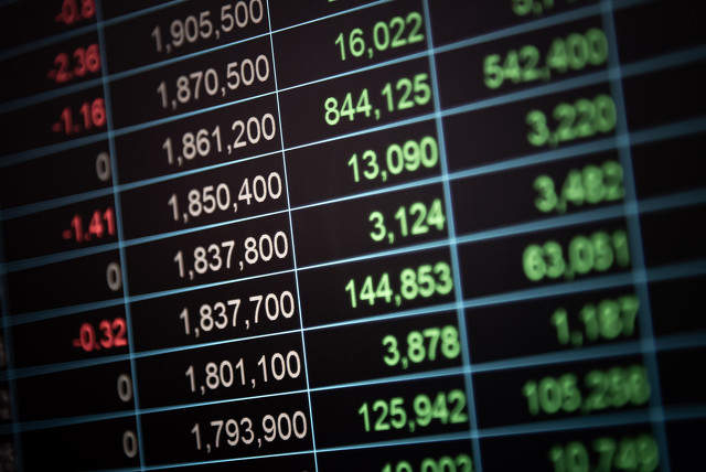 如何分析期货市场趋势线？  第1张