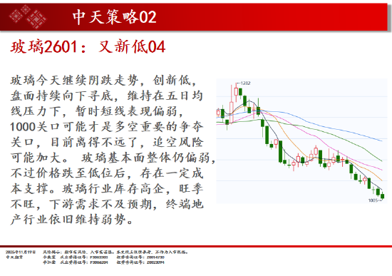 中天期货:商品指数板块分化小反弹 豆粕承压回落  第6张
