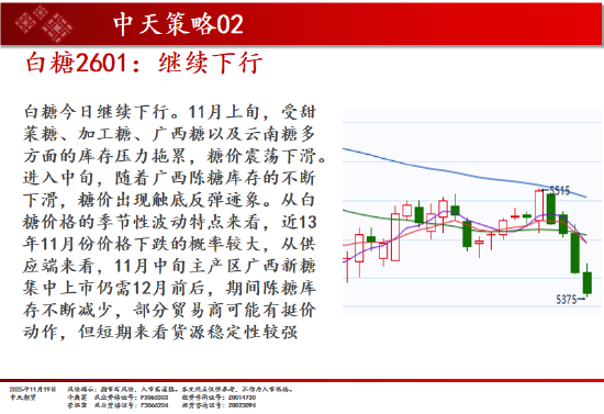 中天期货:商品指数板块分化小反弹 豆粕承压回落  第16张