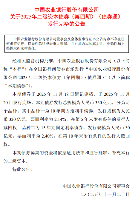农业银行：完成发行350亿元二级资本债券  第1张
