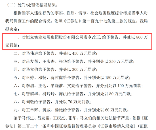 退市不免责！涉财务造假，恒立实业及19人被重罚  第3张