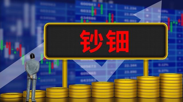 为何期货市场要关注成交量变化？  第1张