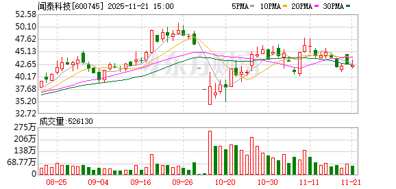 闻泰科技：敦促安世荷兰切实回应沟通解决控制权问题 保障全球供应链稳定  第1张