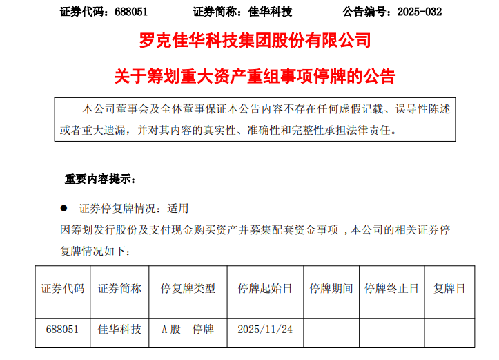 688051,重大资产重组!周一起停牌! 第1张 688051,重大资产重组!周一起停牌! 第1张