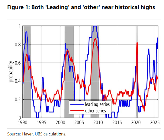 华尔街都在猜：为等待更多就业数据，美联储会推迟12月FOMC会议吗？  第1张