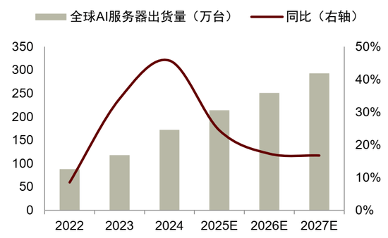 锡供需紧平衡且供给扰动频发,激励价格攀升 第7张 锡供需紧平衡且供给扰动频发,激励价格攀升 第7张