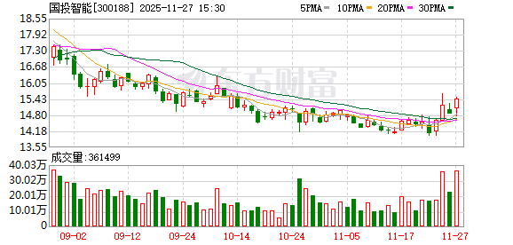 国投智能：公司的鉴真产品对BANANA PRO生成的图片/视频具备一定的检测能力  第1张