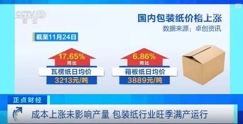央视报道:纸价涨幅已超25% 下游企业积极应对成本压力 第4张 央视报道:纸价涨幅已超25% 下游企业积极应对成本压力 第4张
