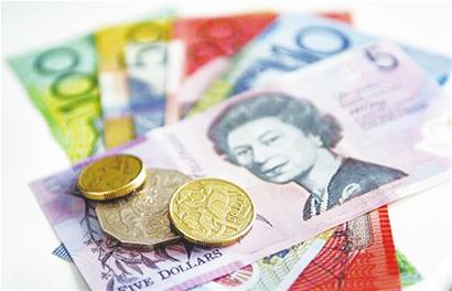 期货交易中如何判断阻力支撑位? 第1张 期货交易中如何判断阻力支撑位? 第1张