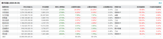 DeepSeek发布新模型!创业板50ETF(159949)涨0.48%,机构持续看好AI产业链投资机会 第2张 DeepSeek发布新模型!创业板50ETF(159949)涨0.48%,机构持续看好AI产业链投资机会 第2张