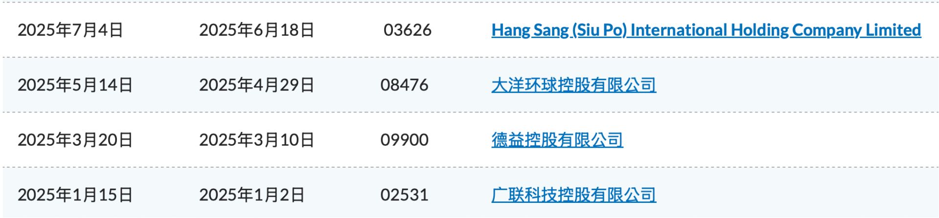 被指股权高度集中 大牛股德银天下盘中跌超40% 第4张 被指股权高度集中 大牛股德银天下盘中跌超40% 第4张