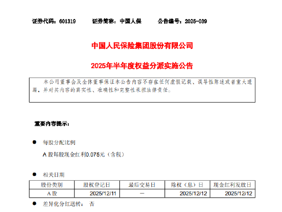 中国人保:2025年半年度拟派发现金红利每股0.075元(含税) 第1张 中国人保:2025年半年度拟派发现金红利每股0.075元(含税) 第1张