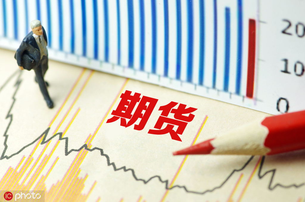 期货对冲策略具体如何应用? 第1张 期货对冲策略具体如何应用? 第1张