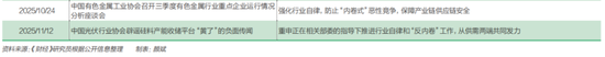 2025,“反内卷”元年 第4张 2025,“反内卷”元年 第4张
