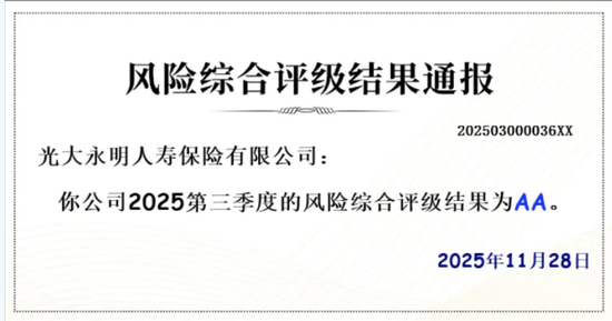 年升一级!迎首位社聘董事长,投资端、承保端双改善,Q3扭亏,光大永明启新程 第4张 年升一级!迎首位社聘董事长,投资端、承保端双改善,Q3扭亏,光大永明启新程 第4张
