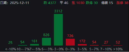 ETF日报:全球央行持续购金行为与地缘政治风险构成的长期结构性支撑依然稳固,可关注黄金基金ETF 第1张 ETF日报:全球央行持续购金行为与地缘政治风险构成的长期结构性支撑依然稳固,可关注黄金基金ETF 第1张