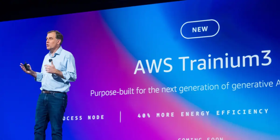 群狼围上来了!黄仁勋最大的竞争对手来了|硅谷观察 第2张 群狼围上来了!黄仁勋最大的竞争对手来了|硅谷观察 第2张