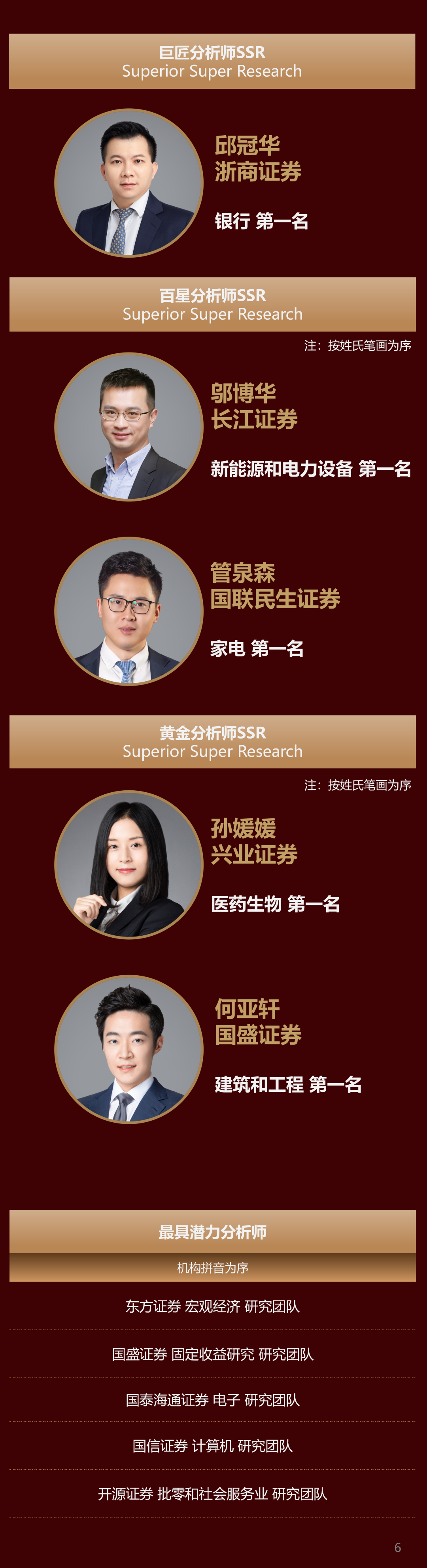 分数首发！2025证券时报最佳分析师结果重磅发布  第7张