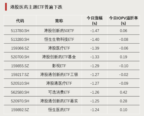 历史天量!突破600亿 第2张 历史天量!突破600亿 第2张