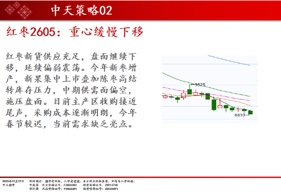 中天期货:商品指数上行加速度 原油开始反弹  第8张