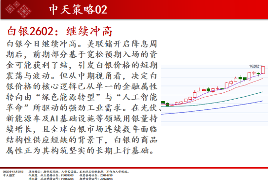中天期货:商品指数上行加速度 原油开始反弹  第11张