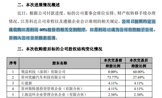 002600,拟切入AI相关赛道 第4张 002600,拟切入AI相关赛道 第4张