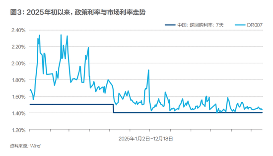 银行净息差现企稳迹象，普通人理财要换思路了？  第1张