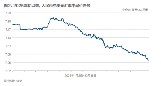 银行净息差现企稳迹象，普通人理财要换思路了？  第3张