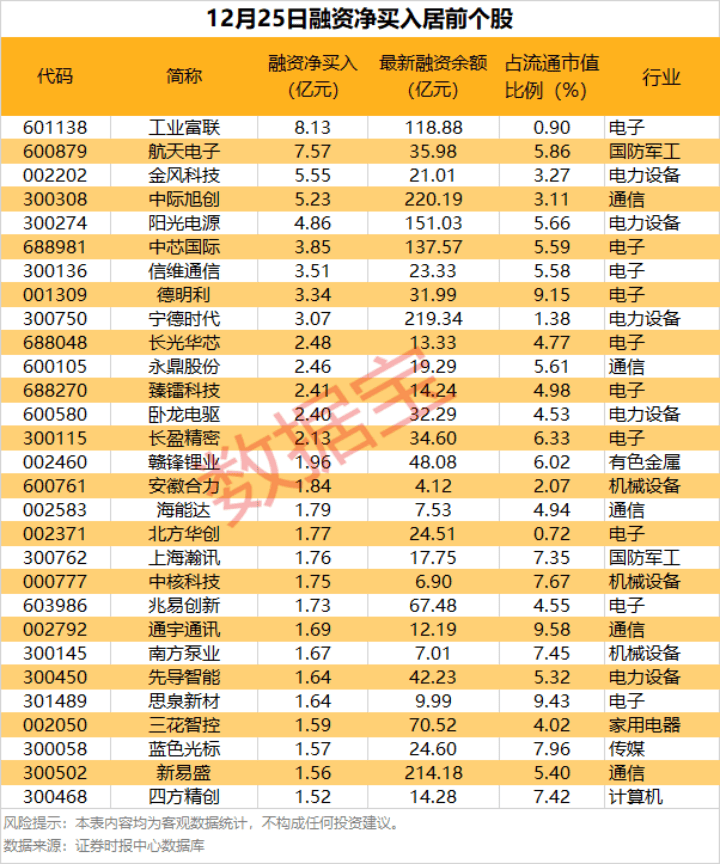 拟重大资产重组!300291,“20cm”涨停,封单量近50万手 第2张 拟重大资产重组!300291,“20cm”涨停,封单量近50万手 第2张